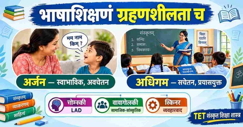 भाषाशिक्षणं ग्रहणशीलता च — अर्जन, अधिगम एवं मनोवैज्ञानिक सिद्धान्तों का विस्तृत अध्ययन